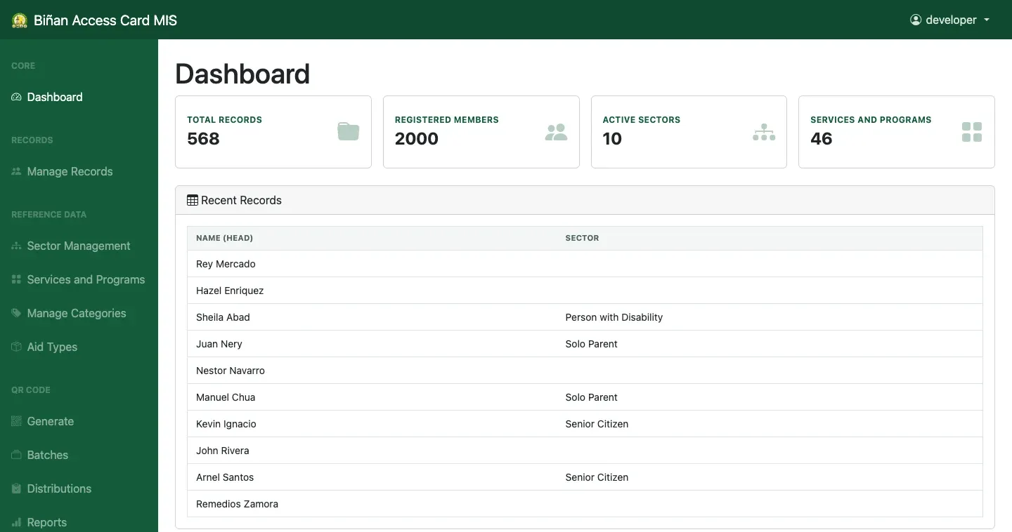 The Access Card MIS dashboard showing beneficiary records and totals